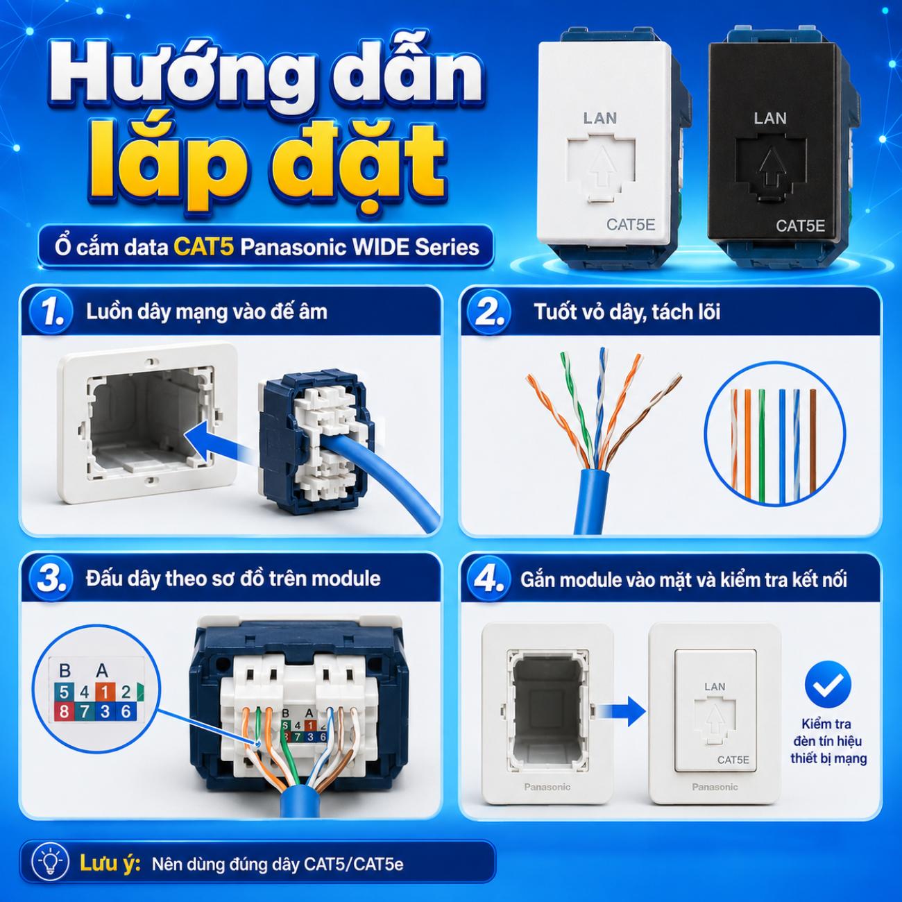 Ổ cắm data CAT5 Panasonic WIDE Series